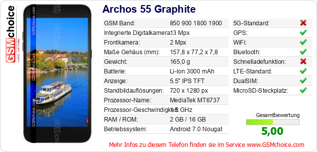 Archos 55 Graphite technische Daten Archos 55 Graphite technische Daten