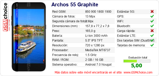 Archos 55 Graphite Datos técnicos del móvil 
