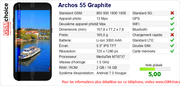 Archos 55 Graphite Fiche technique Archos 55 Graphite Fiche technique