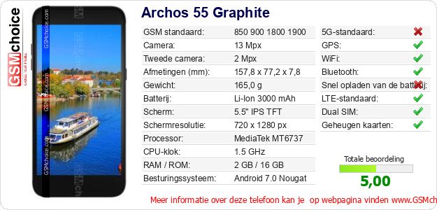 Archos 55 Graphite Technische gegevens Archos 55 Graphite Technische gegevens