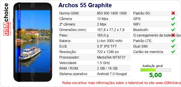 Archos 55 Graphite Especificações técnicas do telemóvel 