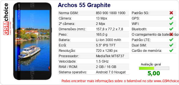 Archos 55 Graphite Especificações técnicas do telemóvel 