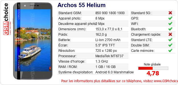 Archos 55 Helium Fiche technique Archos 55 Helium Fiche technique