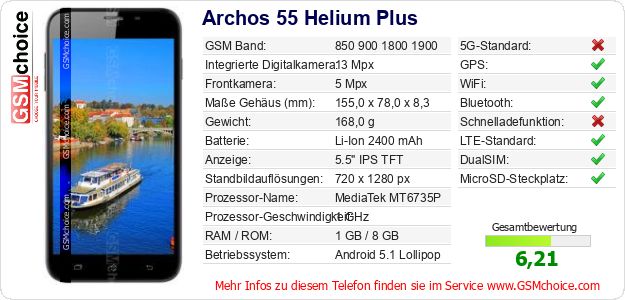 Archos 55 Helium Plus technische Daten Archos 55 Helium Plus technische Daten