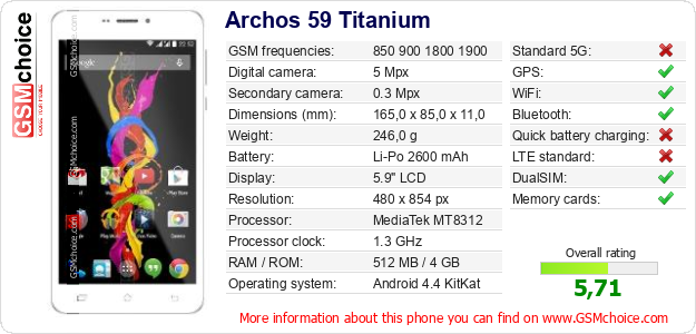 Archos 59 Titanium technical specifications Archos 59 Titanium technical specifications