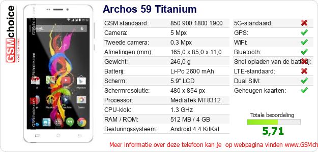 Archos 59 Titanium Technische gegevens Archos 59 Titanium Technische gegevens