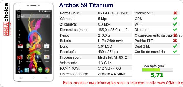 Archos 59 Titanium Especificações técnicas do telemóvel Archos 59 Titanium Especificações técnicas do telemóvel