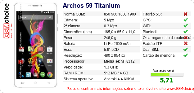 Archos 59 Titanium Especificações técnicas do telemóvel Archos 59 Titanium Especificações técnicas do telemóvel