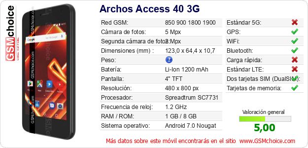 Archos Access 40 3G Datos técnicos del móvil Archos Access 40 3G Datos técnicos del móvil