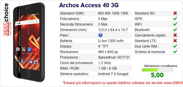 Archos Access 40 3G Dati tecnici di telefono cellulare 