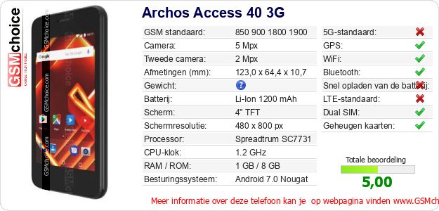 Archos Access 40 3G Technische gegevens 