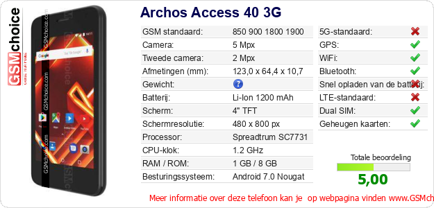 Archos Access 40 3G Technische gegevens 