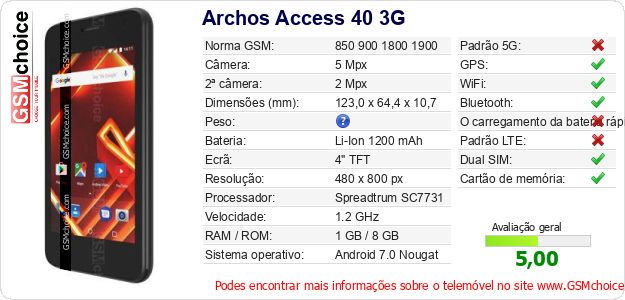 Archos Access 40 3G Especificações técnicas do telemóvel Archos Access 40 3G Especificações técnicas do telemóvel