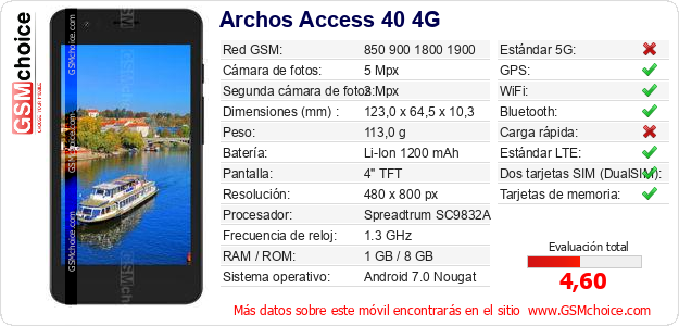 Archos Access 40 4G Datos técnicos del móvil Archos Access 40 4G Datos técnicos del móvil