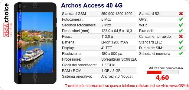 Archos Access 40 4G Dati tecnici di telefono cellulare Archos Access 40 4G Dati tecnici di telefono cellulare
