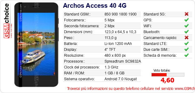 Archos Access 40 4G Dati tecnici di telefono cellulare Archos Access 40 4G Dati tecnici di telefono cellulare