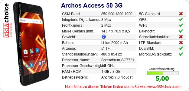 Archos Access 50 3G technische Daten Archos Access 50 3G technische Daten
