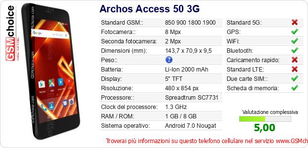 Archos Access 50 3G Dati tecnici di telefono cellulare Archos Access 50 3G Dati tecnici di telefono cellulare