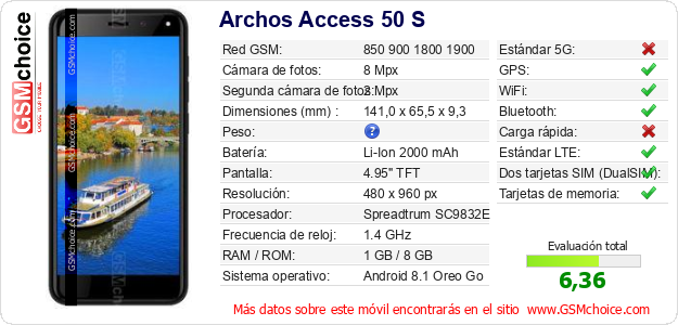 Archos Access 50 S Datos técnicos del móvil Archos Access 50 S Datos técnicos del móvil