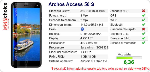 Archos Access 50 S Dati tecnici di telefono cellulare 