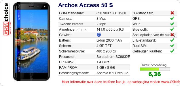 Archos Access 50 S Technische gegevens 