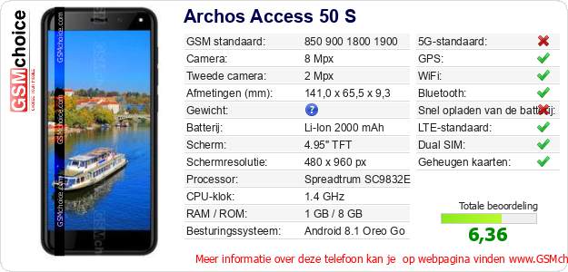 Archos Access 50 S Technische gegevens Archos Access 50 S Technische gegevens