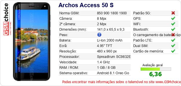 Archos Access 50 S Especificações técnicas do telemóvel Archos Access 50 S Especificações técnicas do telemóvel