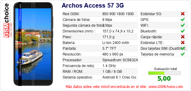 Archos Access 57 3G Datos técnicos del móvil 