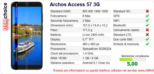 Archos Access 57 3G Dati tecnici di telefono cellulare Archos Access 57 3G Dati tecnici di telefono cellulare