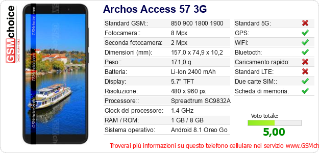 Archos Access 57 3G Dati tecnici di telefono cellulare 