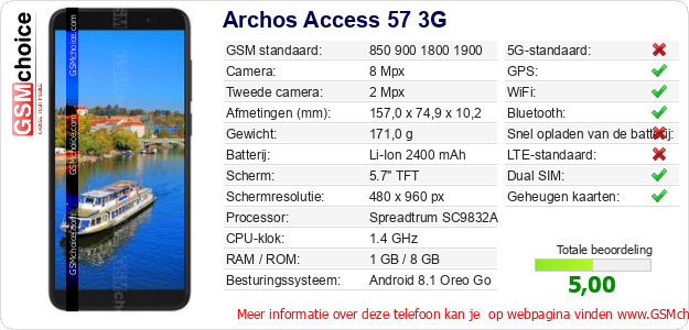 Archos Access 57 3G Technische gegevens 