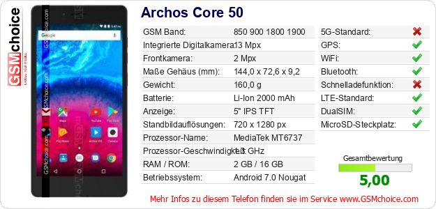 Archos Core 50 technische Daten Archos Core 50 technische Daten