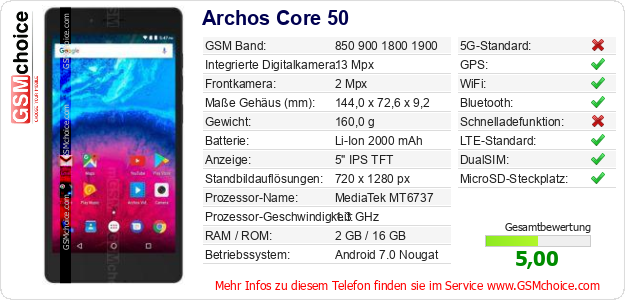 Archos Core 50 technische Daten Archos Core 50 technische Daten