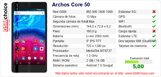 Archos Core 50 Datos técnicos del móvil Archos Core 50 Datos técnicos del móvil