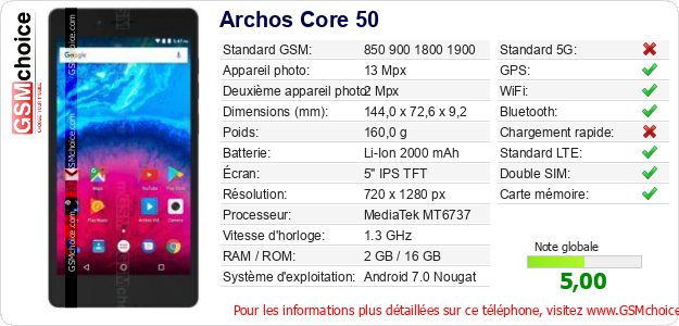 Archos Core 50 Fiche technique Archos Core 50 Fiche technique