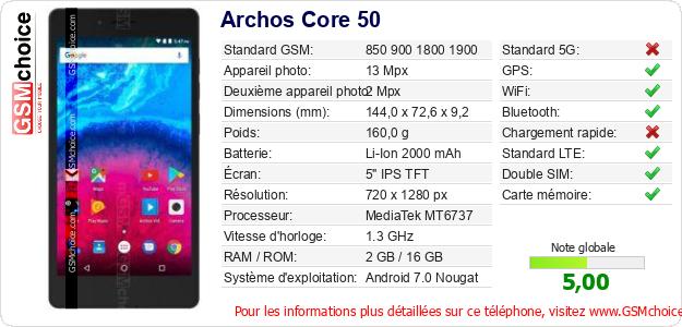 Archos Core 50 Fiche technique Archos Core 50 Fiche technique