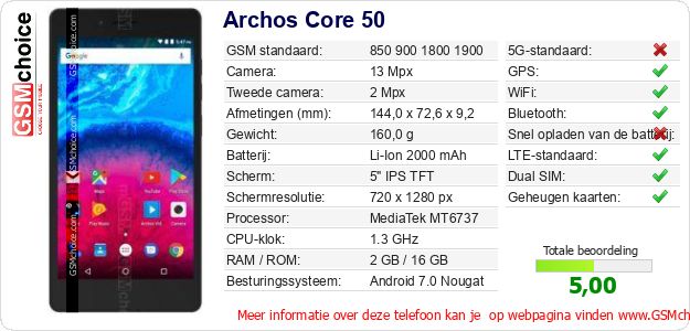Archos Core 50 Technische gegevens Archos Core 50 Technische gegevens