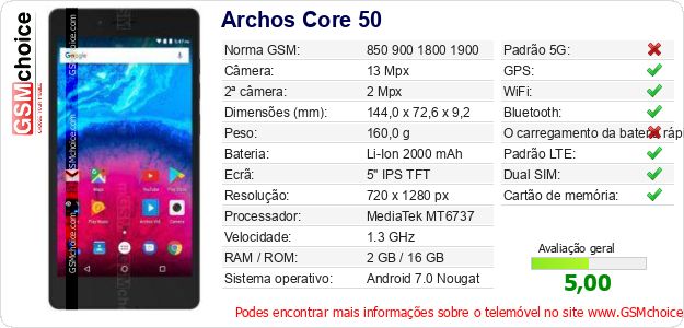Archos Core 50 Especificações técnicas do telemóvel 