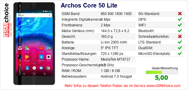 Archos Core 50 Lite technische Daten Archos Core 50 Lite technische Daten