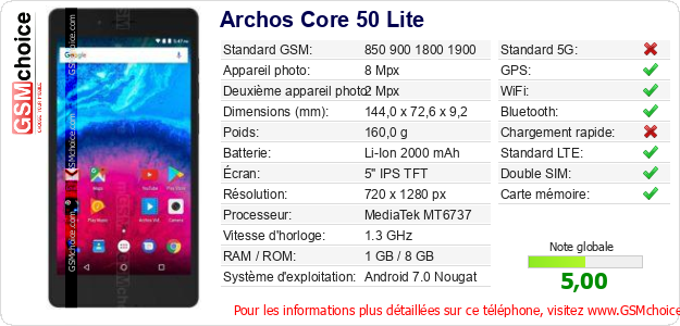 Archos Core 50 Lite Fiche technique