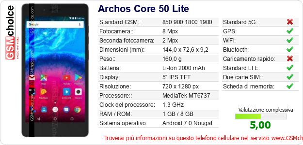 Archos Core 50 Lite Dati tecnici di telefono cellulare Archos Core 50 Lite Dati tecnici di telefono cellulare