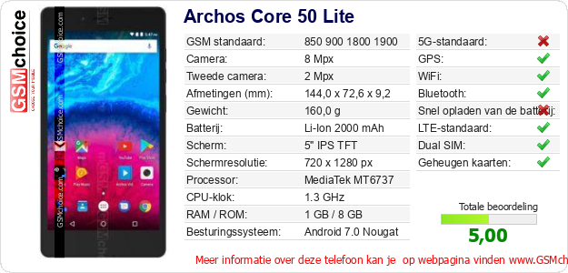Archos Core 50 Lite Technische gegevens Archos Core 50 Lite Technische gegevens