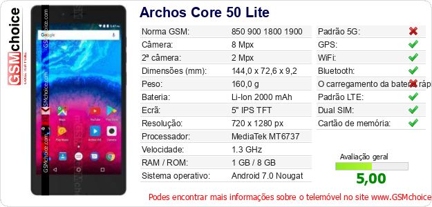 Archos Core 50 Lite Especificações técnicas do telemóvel Archos Core 50 Lite Especificações técnicas do telemóvel