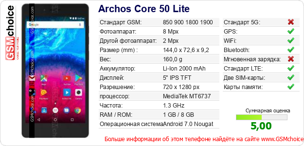 Archos Core 50 Lite Технические данные телефона Archos Core 50 Lite Технические данные телефона