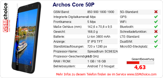 Archos Core 50P technische Daten Archos Core 50P technische Daten