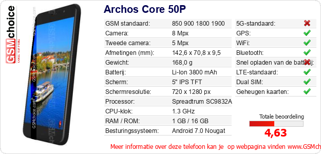 Archos Core 50P Technische gegevens Archos Core 50P Technische gegevens