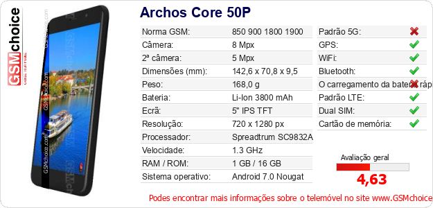 Archos Core 50P Especificações técnicas do telemóvel 