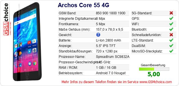 Archos Core 55 4G technische Daten Archos Core 55 4G technische Daten