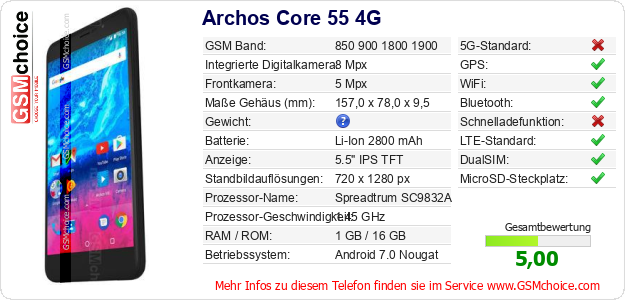 Archos Core 55 4G technische Daten Archos Core 55 4G technische Daten