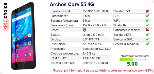 Archos Core 55 4G Dati tecnici di telefono cellulare 